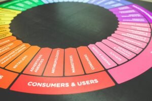 expert online marketing services