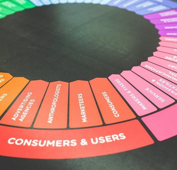 online visibility marketing services